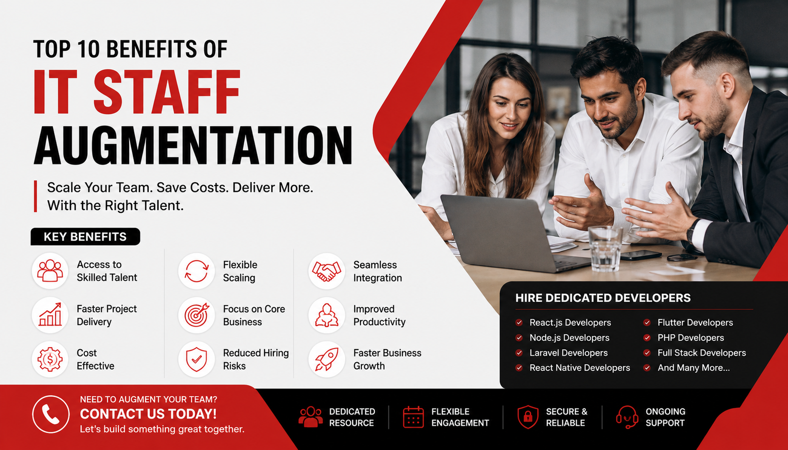IT Staff Augmentation Services by Oriol Infotech Solutions