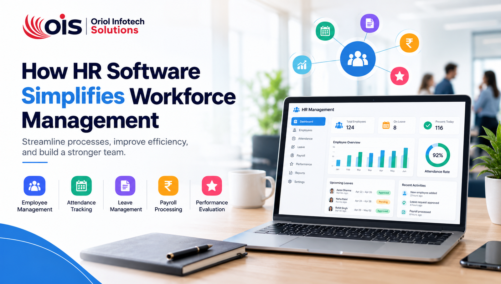 HR Management Software: Complete Guide for Growing Companies