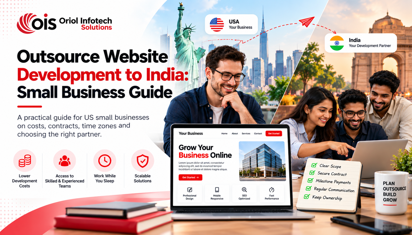 outsource-website-development-to-india-small-business-guide