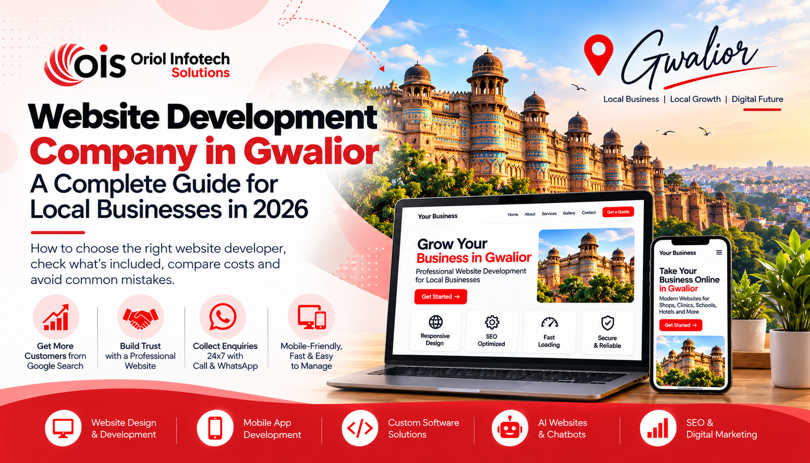 Website Development Company in Gwalior: A Practical Guide to Choosing the Right One