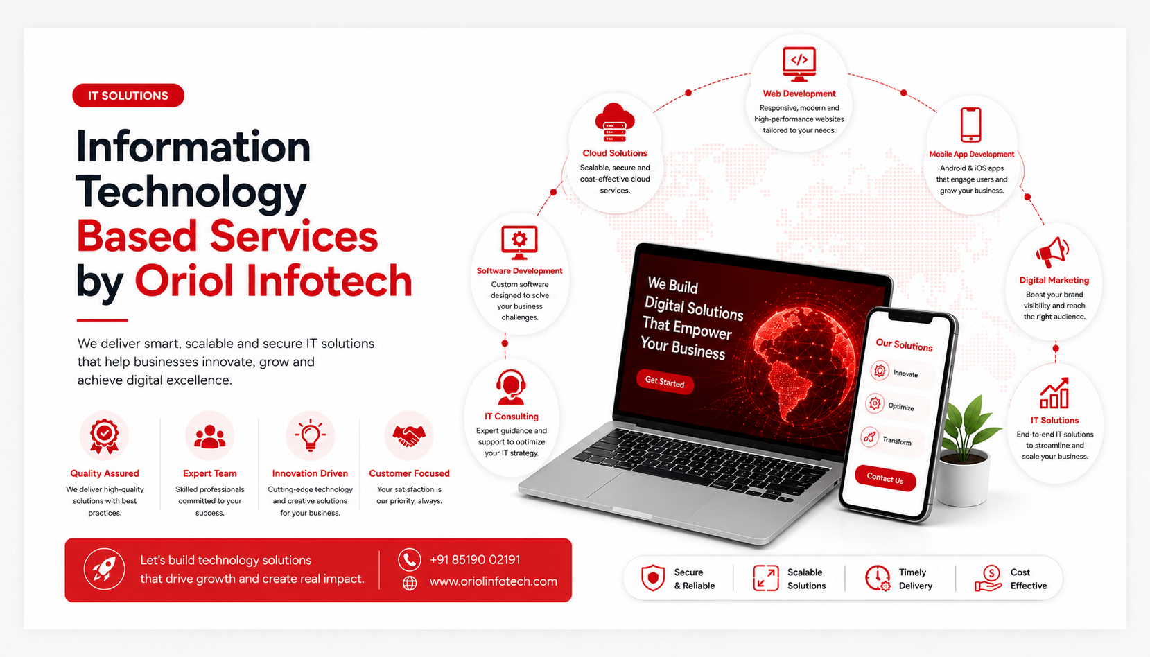 Information Technology based services by Oriol Infotech