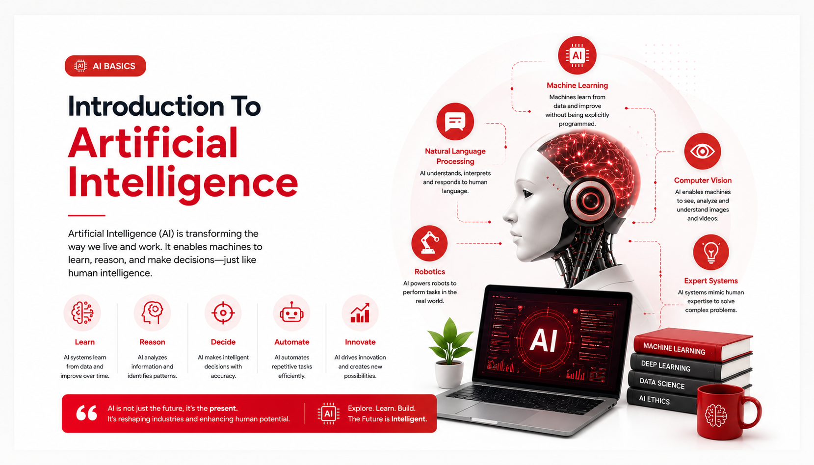 Introduction To Artificial Intelligence