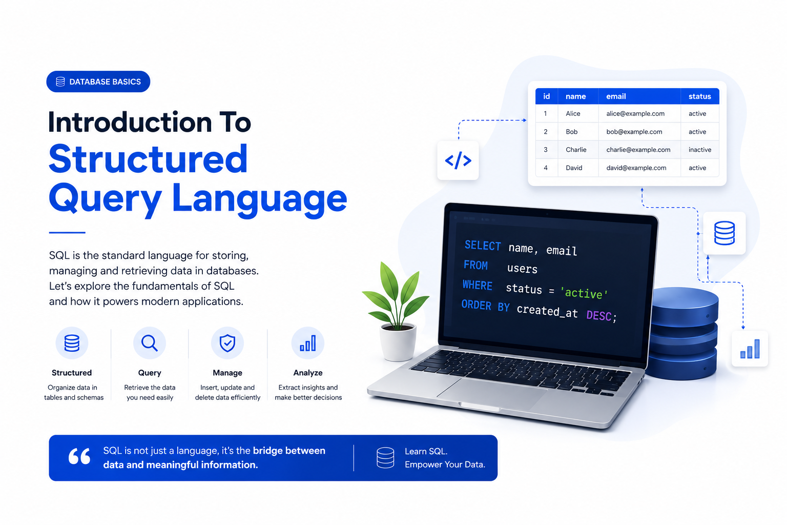 Introduction To Structured Query Language